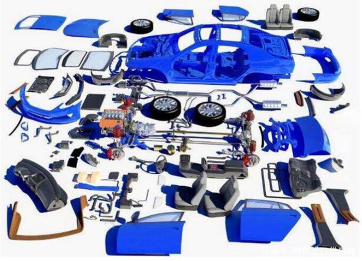 汽車配件進口關(guān)稅