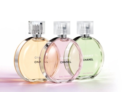 法國香水進(jìn)口清關(guān)代理公司告訴你如何進(jìn)口香水