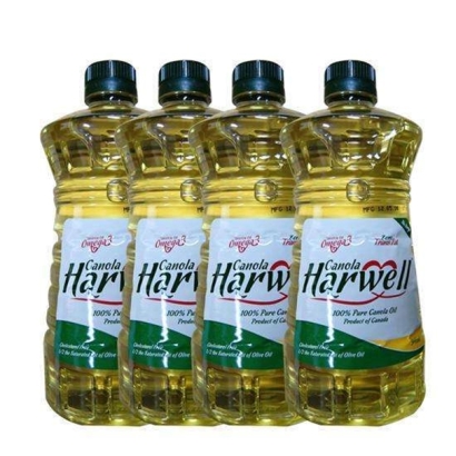 菜籽油進口清關經驗分享，請查收！