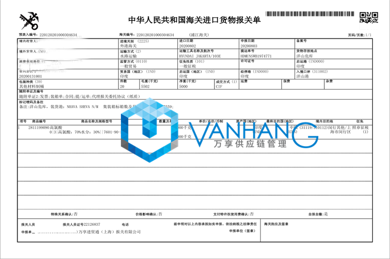 1658917021203815.png 危險(xiǎn)品進(jìn)口報(bào)關(guān)清關(guān).png