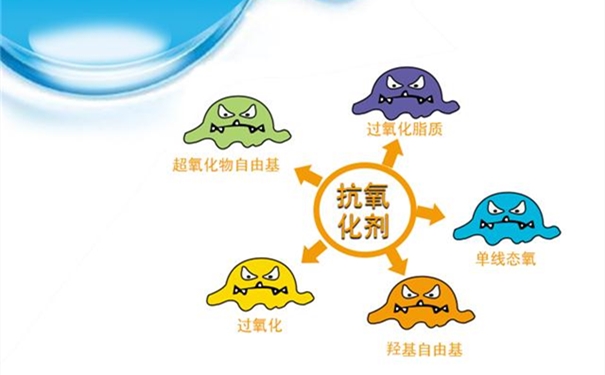 進(jìn)口抗氧化劑清關(guān) 進(jìn)口抗氧化劑清關(guān)所需時(shí)間_副本.jpg